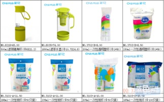 低價批發零售家居日用品 一站式購物的智慧選擇